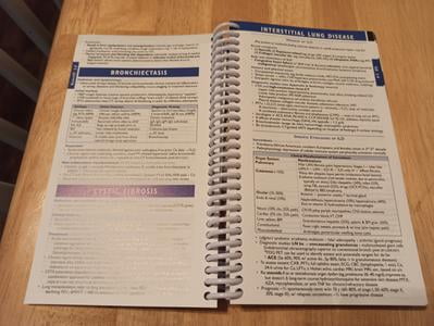 Massachusetts General Hospital's Pocket Medicine: 7th