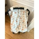 Image 7 of customer photos