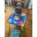 Image 4 of customer photos