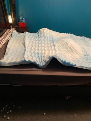 Orthopaedic Toppers Mattress Toppers Reflex Toppers MRO6