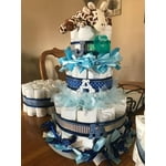 Image 3 of customer photos