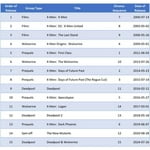 Image 2 of customer photos