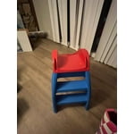 Image 2 of customer photos