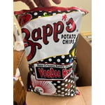 Image 3 of customer photos