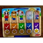 Image 2 of customer photos