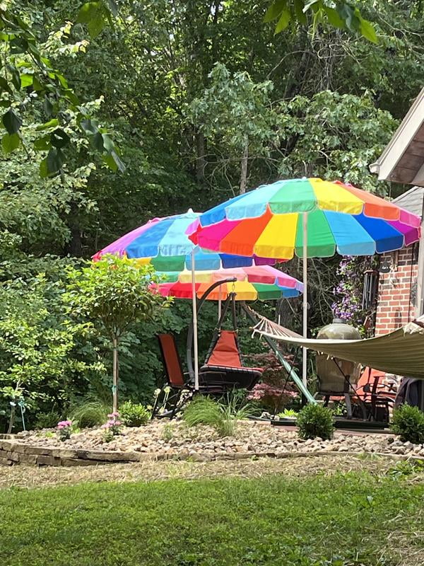 best size umbrella for patio table What Size Patio Umbrella Do I Need For Rectangular Table?