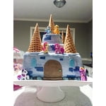 Image 2 of customer photos