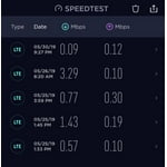 Image 4 of customer photos