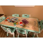 Image 1 of customer photos