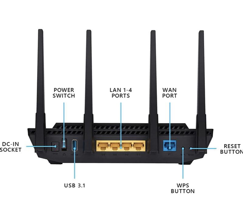 Customer reviews for ASUS RT-AX3000 Dual Band WiFi Router, WiFi 6