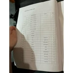 Image 7 of customer photos