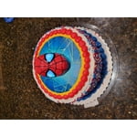Image 1 of customer photos