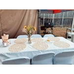 Image 2 of customer photos