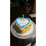 Image 6 of customer photos