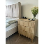 Image 4 of customer photos