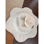 Image 7 of customer photos