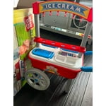 Image 3 of customer photos