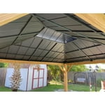 Image 2 of customer photos