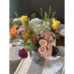 Image 2 of customer photos