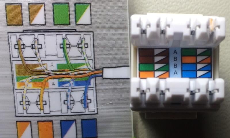 Cat 5E Jack Wiring Diagram Collection