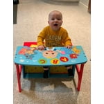 Image 5 of customer photos