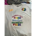 Image 5 of customer photos