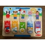 Image 3 of customer photos