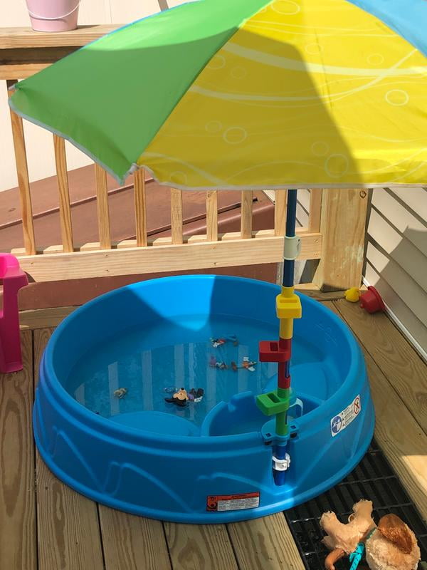Step 2 Pool Captions Trend