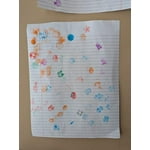 Image 5 of customer photos