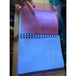 Image 7 of customer photos