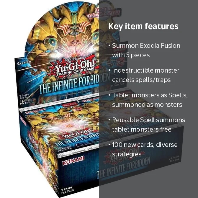 Konami Yu-Gi-Oh!, The Infinite Forbidden Booster Box, 1st Edition