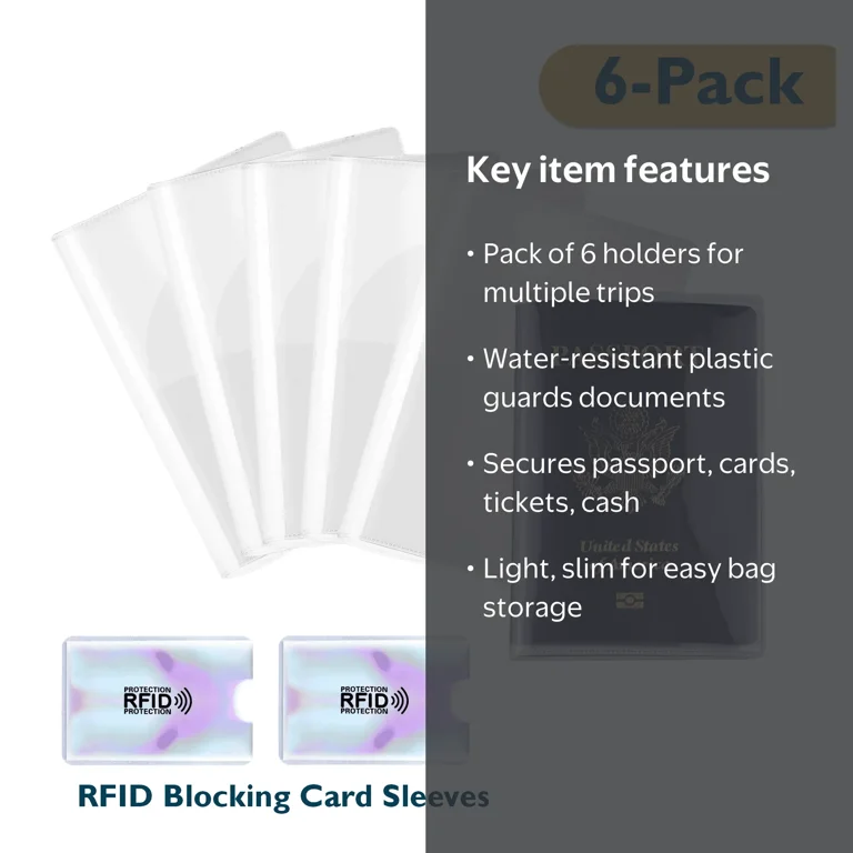 passport card protective sleeve CM unisex-adult RFID Blocking Credit Cover for Identity Theft Prevention, 12 Pcs Card Sleeve and 4 Pcs Passport Sleeve, Multi or passports Passport Sleeve | RFID proof
