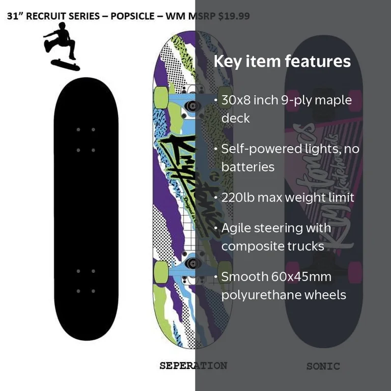 Kryptonics 30