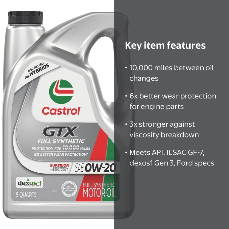 Castrol GTX Full Synthetic 0W-20 Motor Oil 5 Quarts for Engine