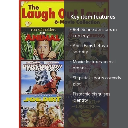 Laughing Out Loud (DVD) - Walmart.com