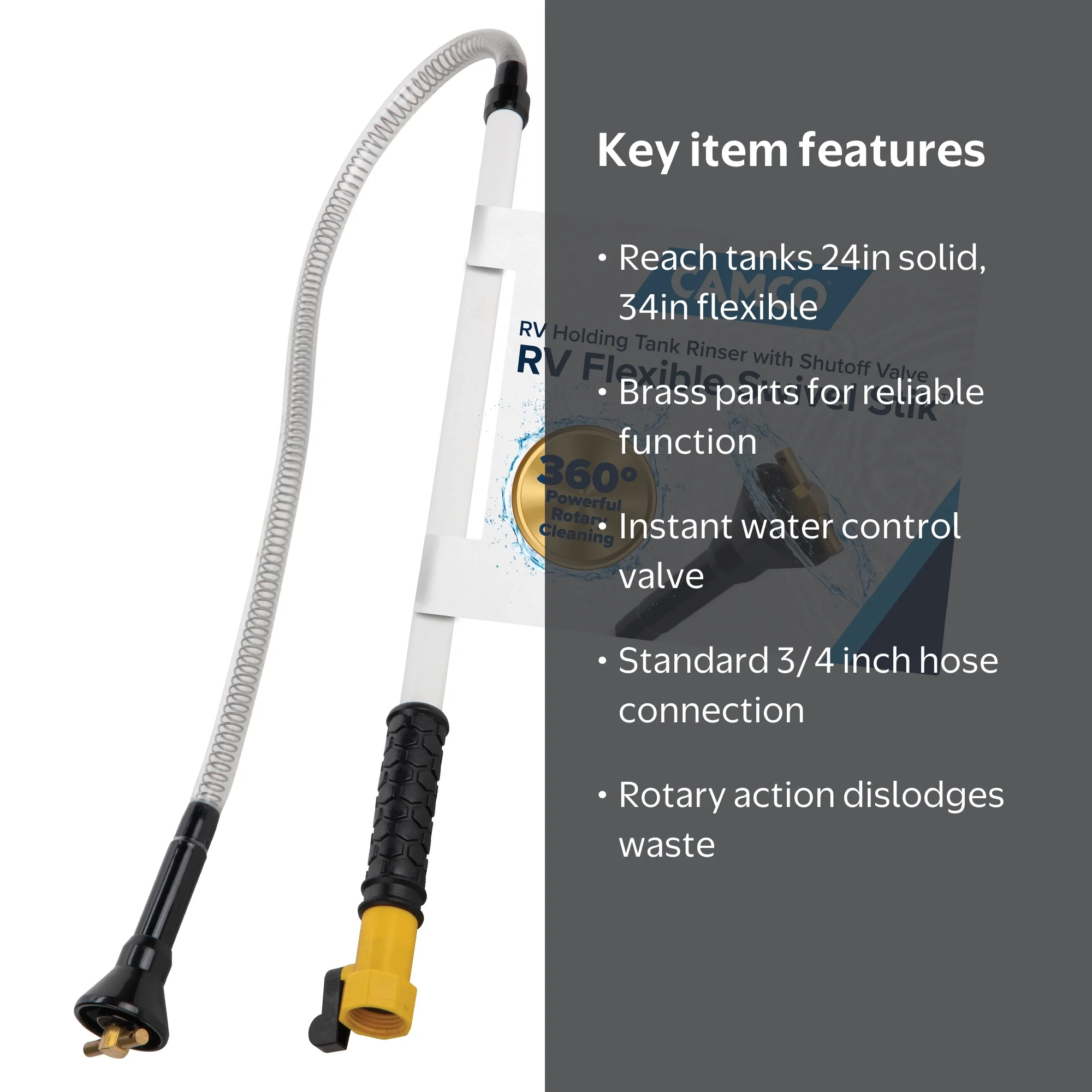 Buying Guide Highlights