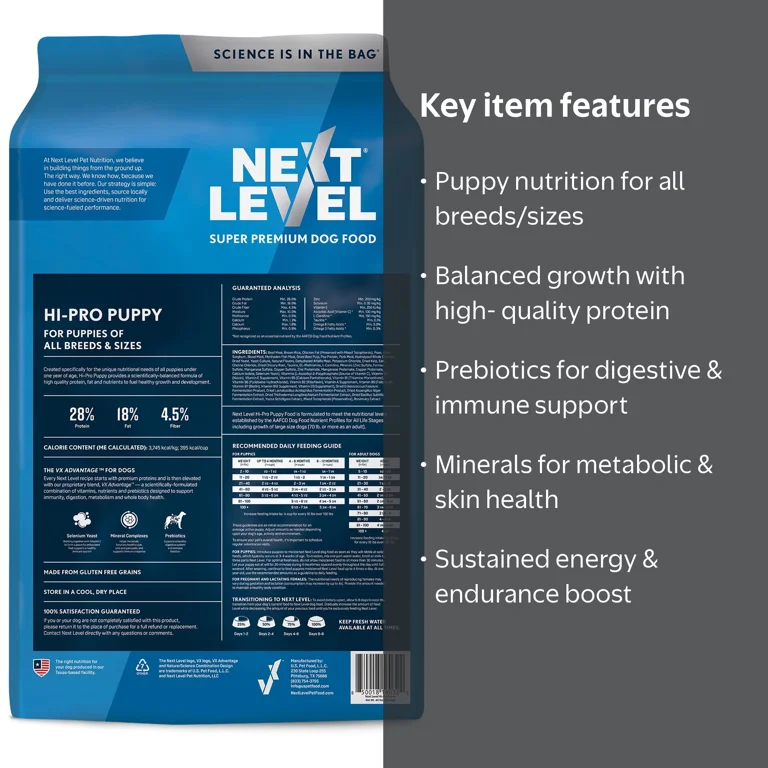 Next Level, Hi-Pro Puppy, Dry Dog Food, 4 lbs with Balanced