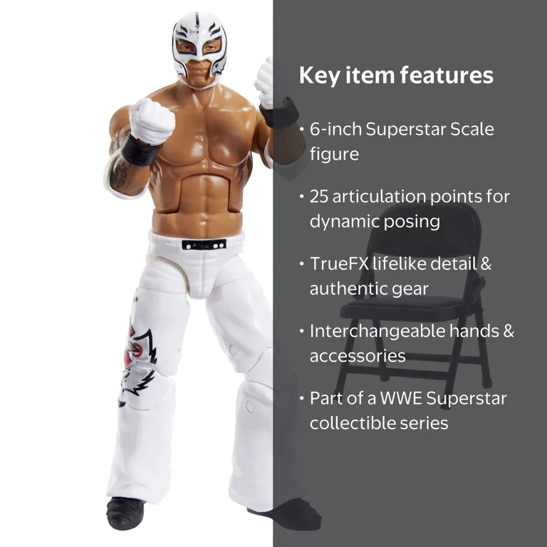 Walmart Exclusive WWE Rey Mysterio Ruthless Aggression Elite