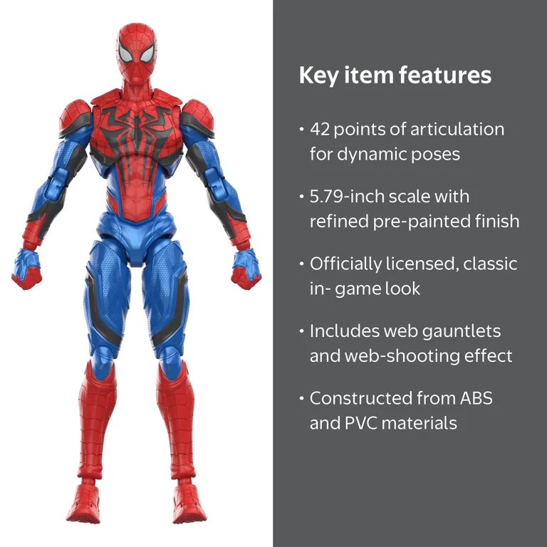 Blokees Marvel Rivals Champion Class 06 Spider-Man Model Kit