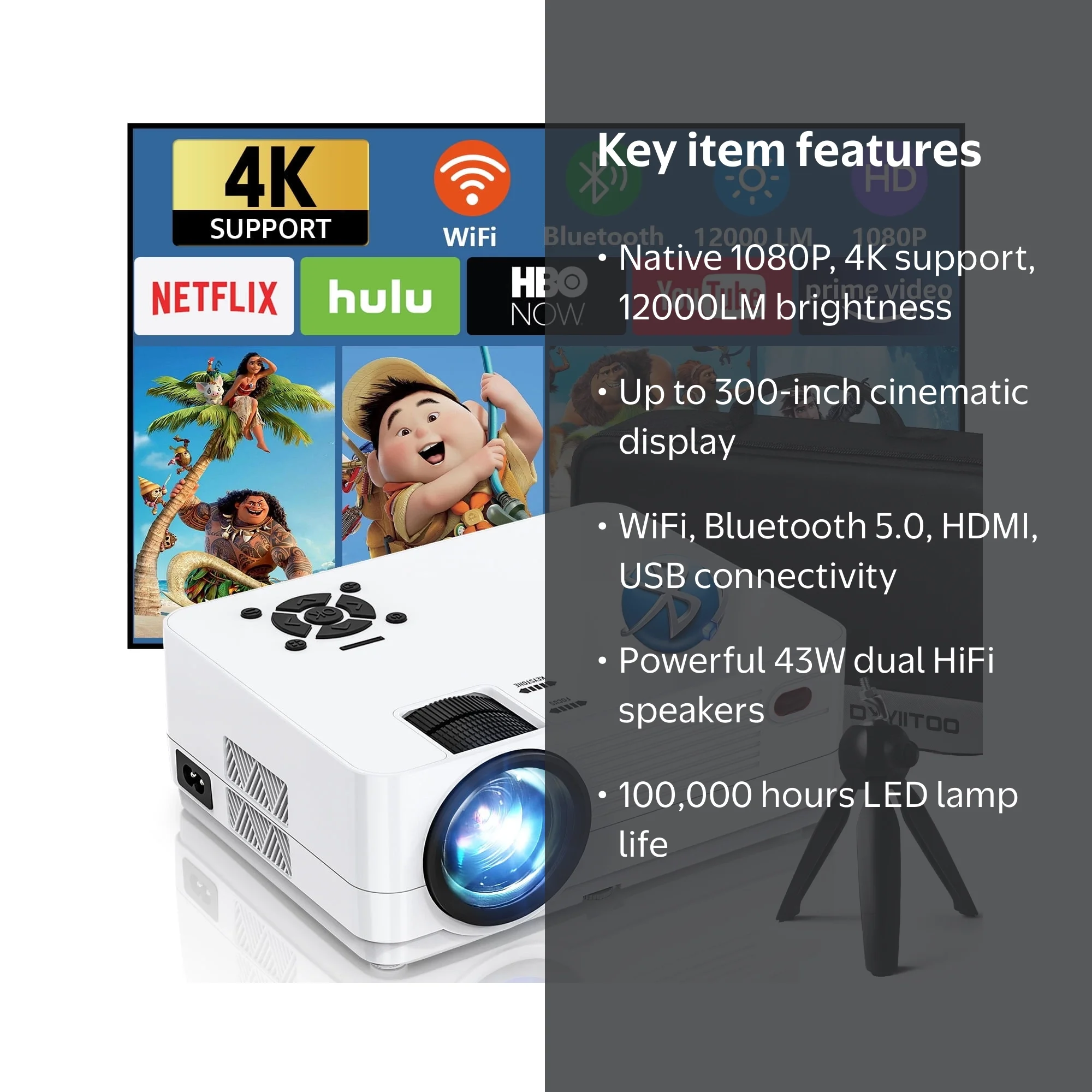 Dxyiitoo 12000LM 4K Support Native 1080P HD Projector with WiFi