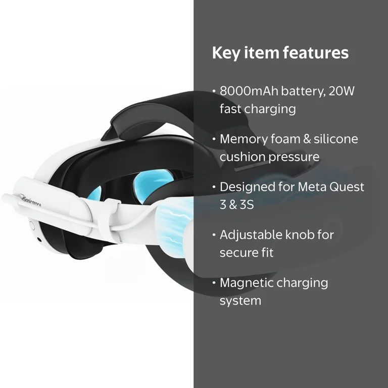 Sonicgrace S3 Pro Battery Head Strap for Meta Quest 3, 20W Fast