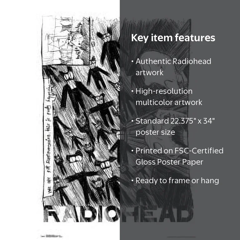 Radiohead - Scribble Wall Poster, 22.375