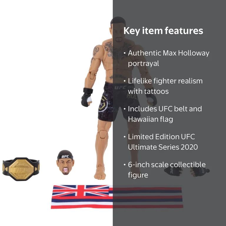 UFC Ultimate Series 2020 Limited Edition Max Holloway 6IN
