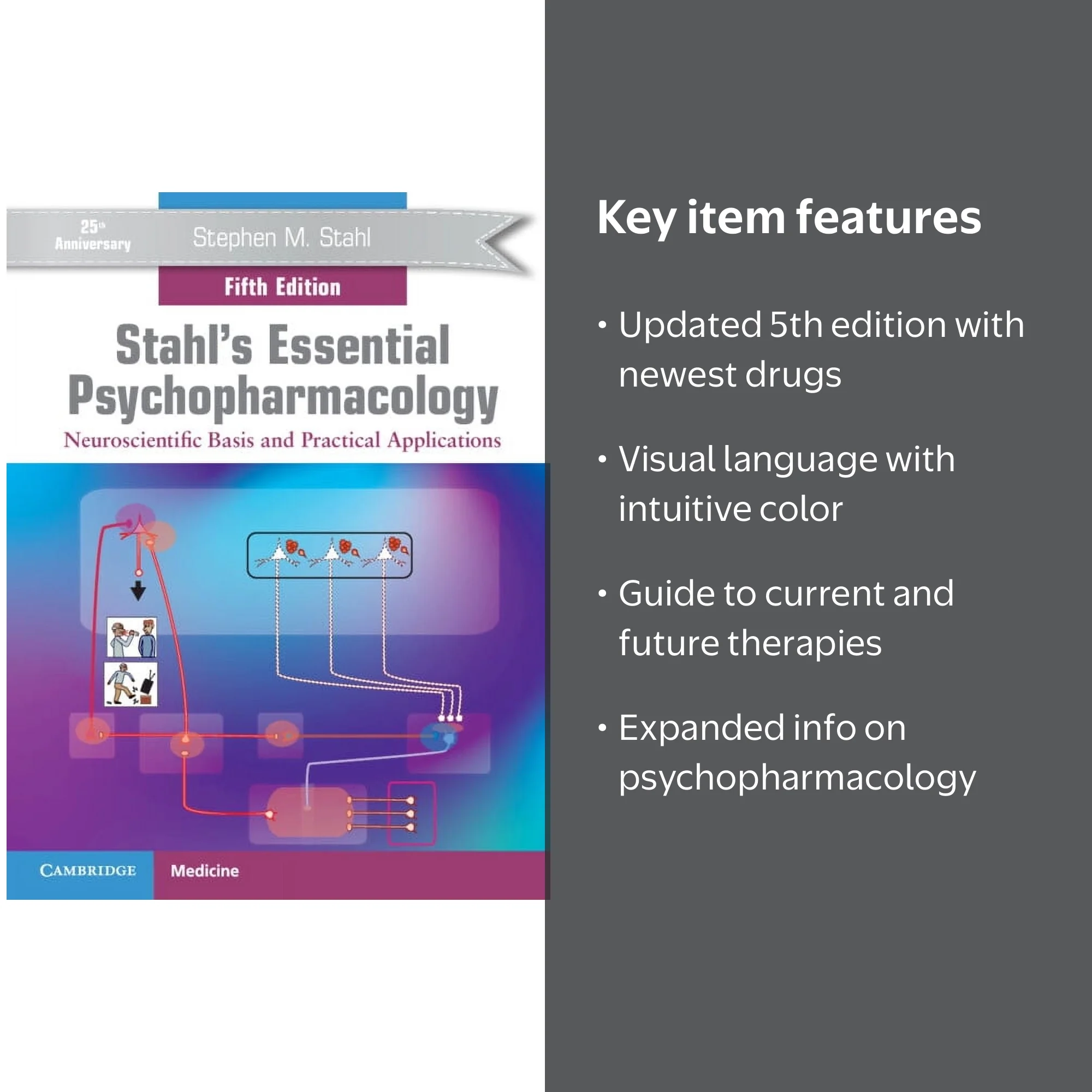 Stahl's Essential Psychopharmacology: Neuroscientific Basis