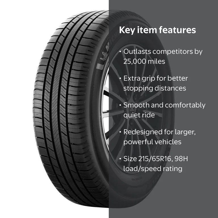 Michelin, Passenger Tire, 215/65R16 98H All Season - Walmart.com