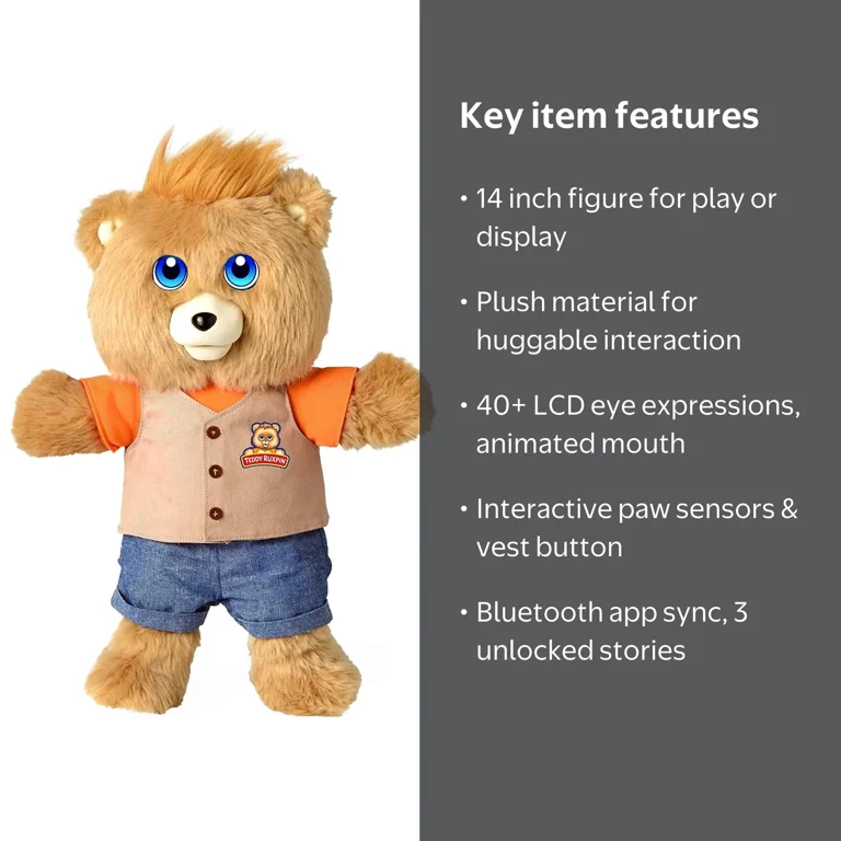 Wicked Cool Toys Teddy Ruxpin 14