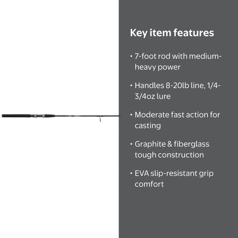Ugly Stik GX2™ Spinning Rod, 7' Medium Heavy Fishing Rod - Walmart.com