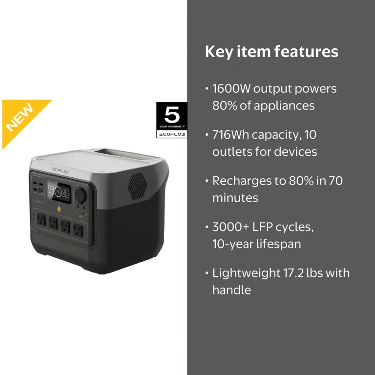 Ecoflow Delta Max 2 Vs Zero Breeze Elechive: Ultimate Power Showdown