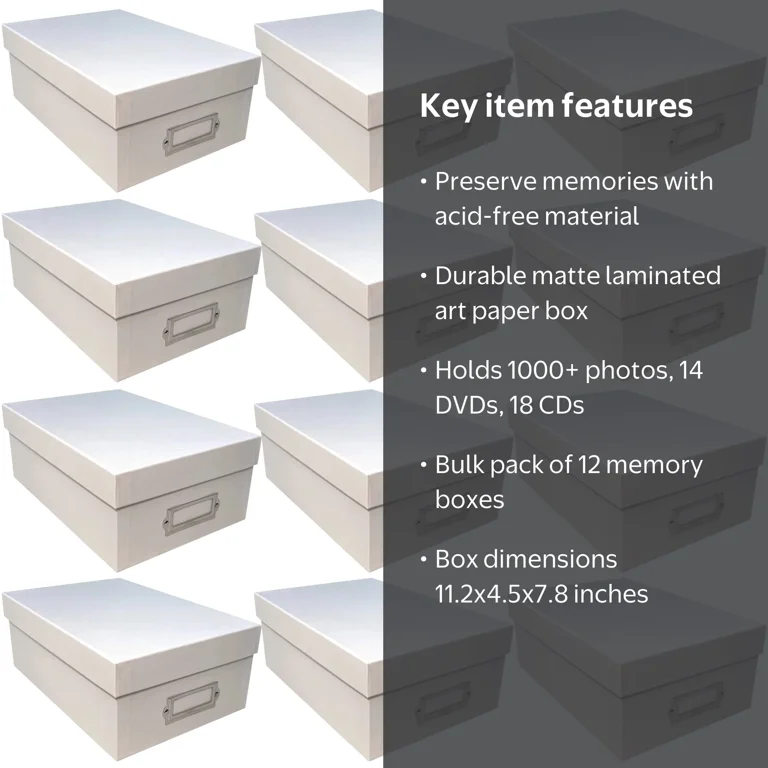 Michaels, Memory Box, 11.2