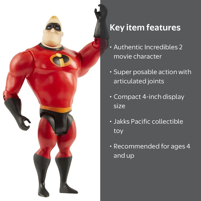 Incredibles 2 4